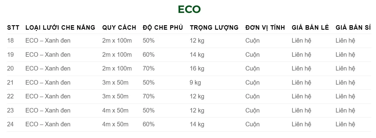 Bảng giá Lưới che nắng giá rẻ ECO
